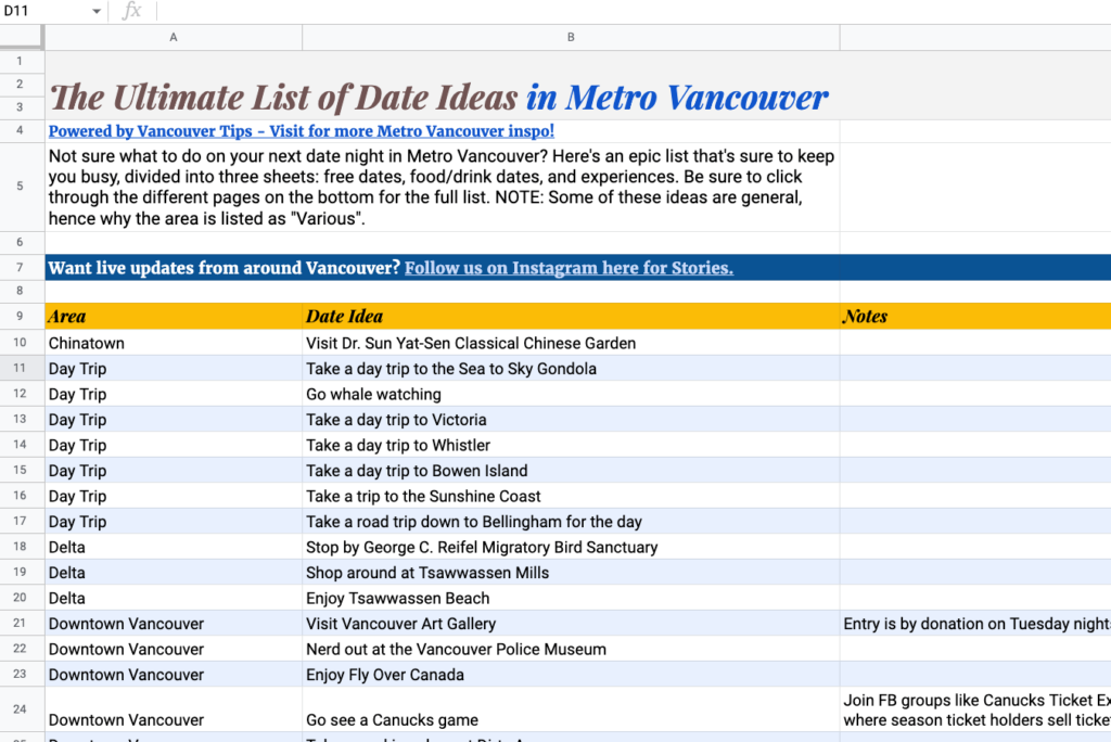 This Metro Vancouver Date Ideas Spreadsheet Has Over 200 Ideas You'll